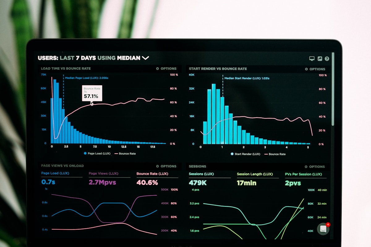 Data dashboard and analytics display
